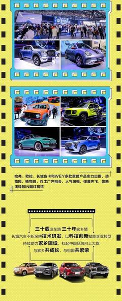 长城汽车2020年9月销量快报 月销突破11万辆，环比大涨32%，租赁市场或成新增长点