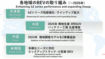 丰田新掌门人佐藤浩二点燃改革之火 设立独立电动车部门，剑指2026年年产150万辆